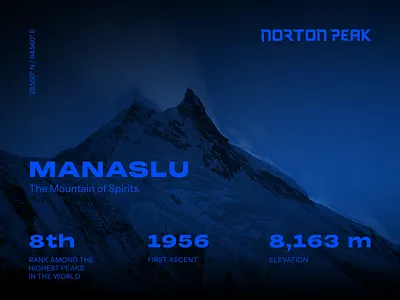 Norton Peak – Manaslu branding design graphic design himalaya himalayan mountains identity manaslu mountain mountain peak norton peak watch brand