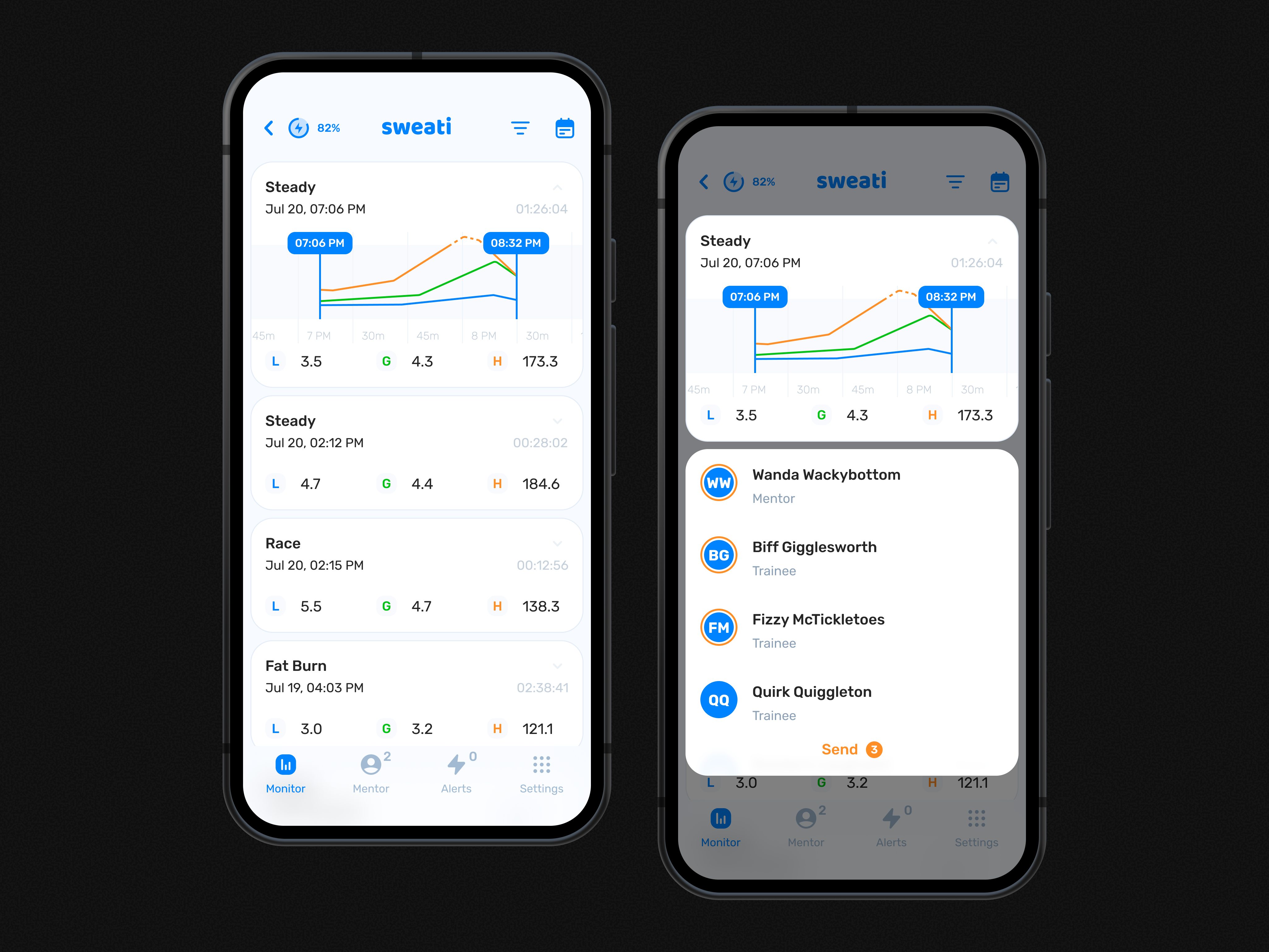 2019, Sweati app chart sport statistic ui ux