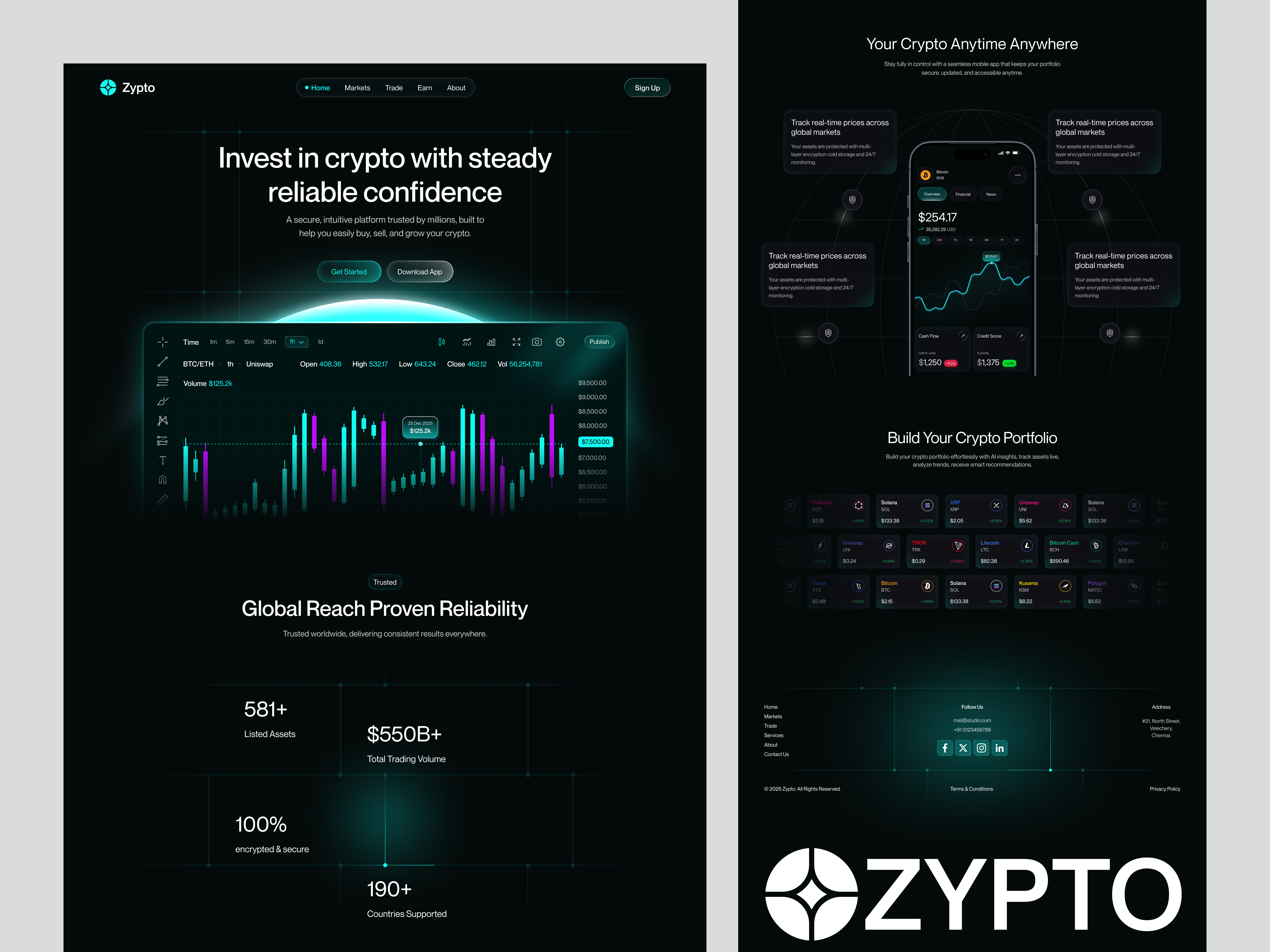 Zypto | Crypto Investment & Trading Platform clean interface crypto analytics crypto dashboard crypto trading ui crypto website crypto website ui dark ui fintech ui investment platform juice lab landlingpage modern web design trading platform ui ui design ui ux web