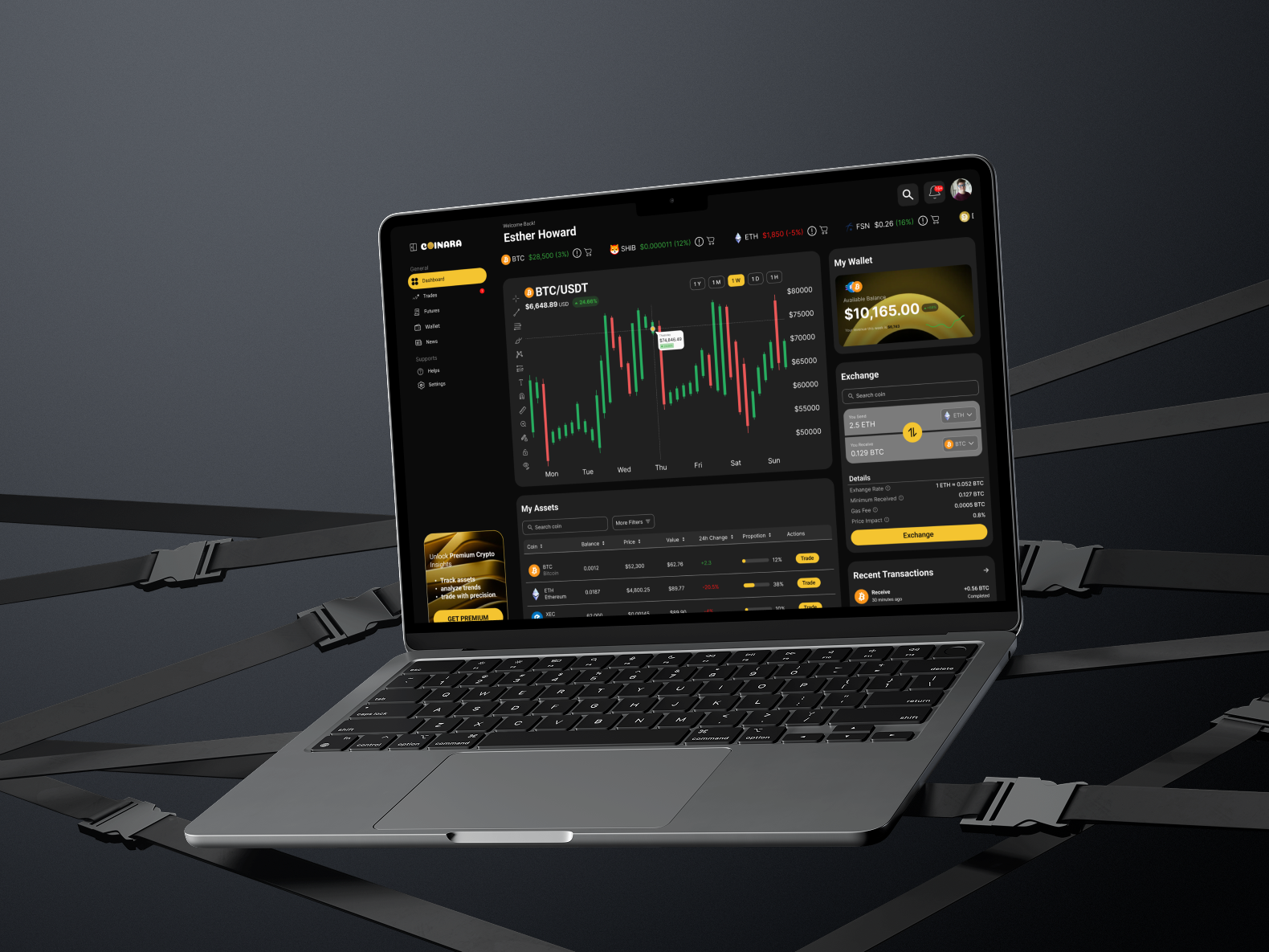 Example of UI/UX Design For Web & Saa S Dashboard