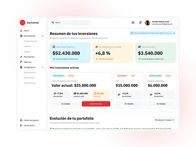 Davivienda . Investment Board bank board branding dashboard figma graphic design icons investment logo ui vectors wireframe
