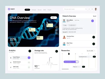 Medical Dashboard – Patient Data at a Glance admin dashboard analytics ui clinical data dashboard design data visualization health monitoring healthcare dashboard healthcare design hospital dashboard medical analytics medical dashboard medical reporting medical ui patient management product design sayedur06 web app design