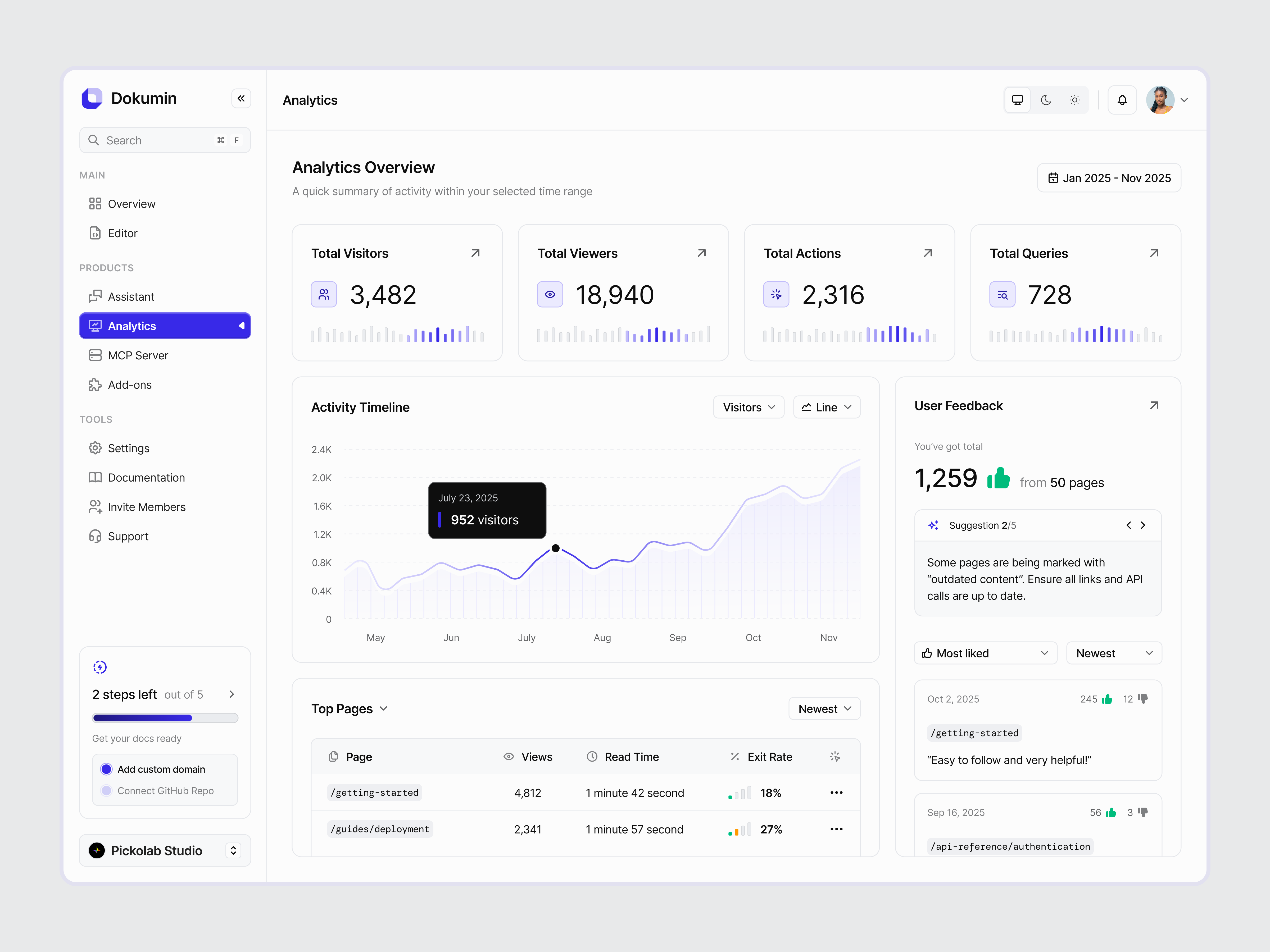 Analytics Document Intelligent Dashboard analytics analytics dashboard coding dashboard design developer document document dashboard documentation documentation dashboard engineering minimal modern programming project ui ui design ux design website