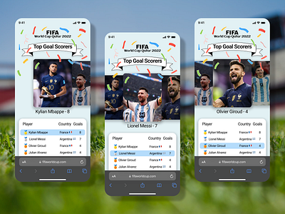 Daily UI #019 - Leaderboard appdesign dailyui fifa figma leaderboard uidesign visualdesign