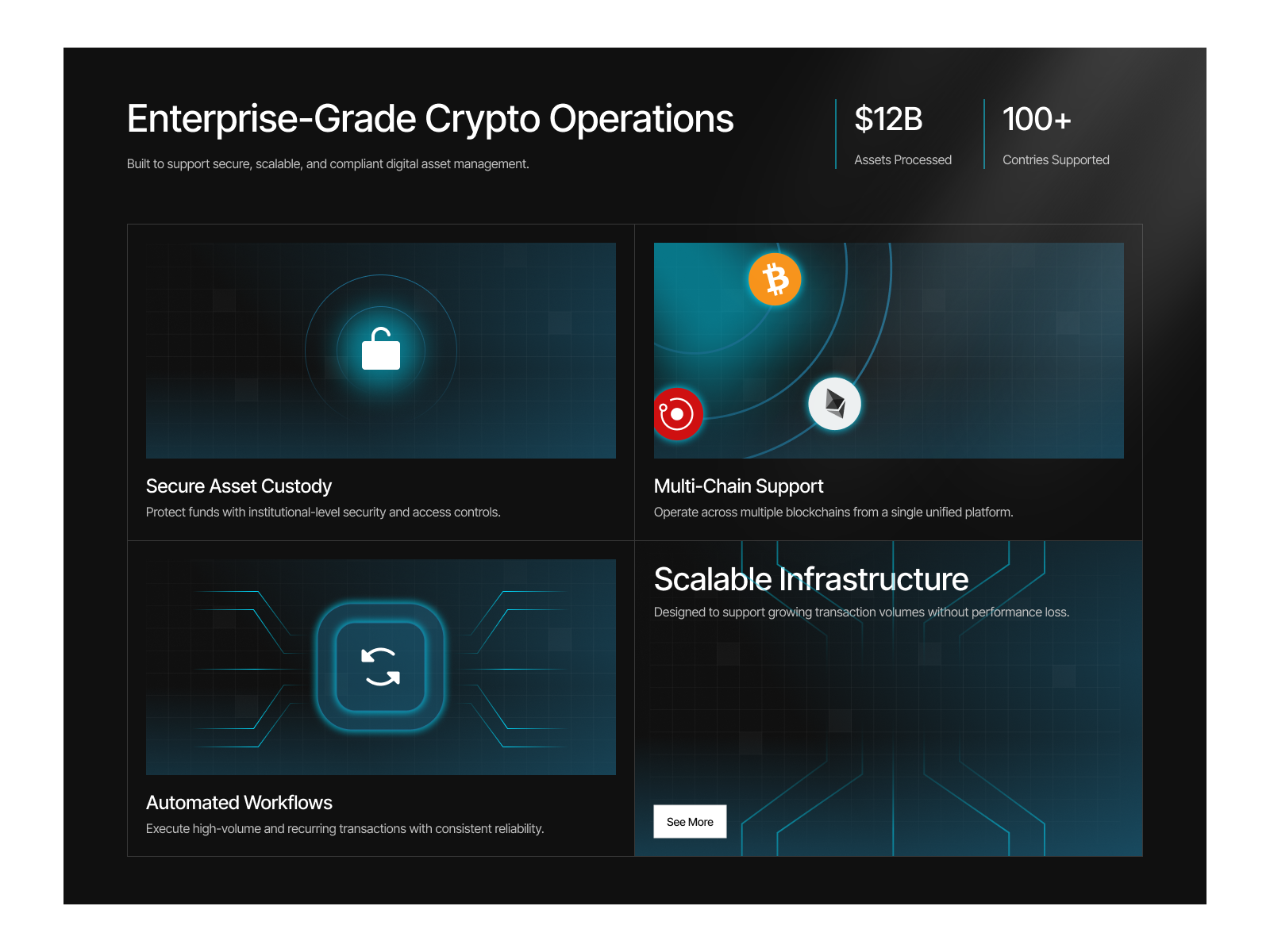 Bubble - Crypto Infrastructure Platform by Vanuell 👋🏻 for OnPoint Studio  on Dribbble