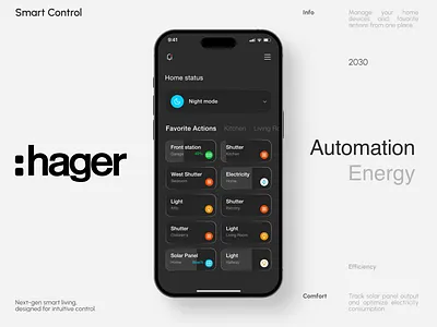 IoT Mobile App Design android android app design app app design app interface app ui design application application design apps ui design ios iot app iot application iot mobile app iot mobile app design iphone mobile mobile app mobile app design mobile applications design mobile ui