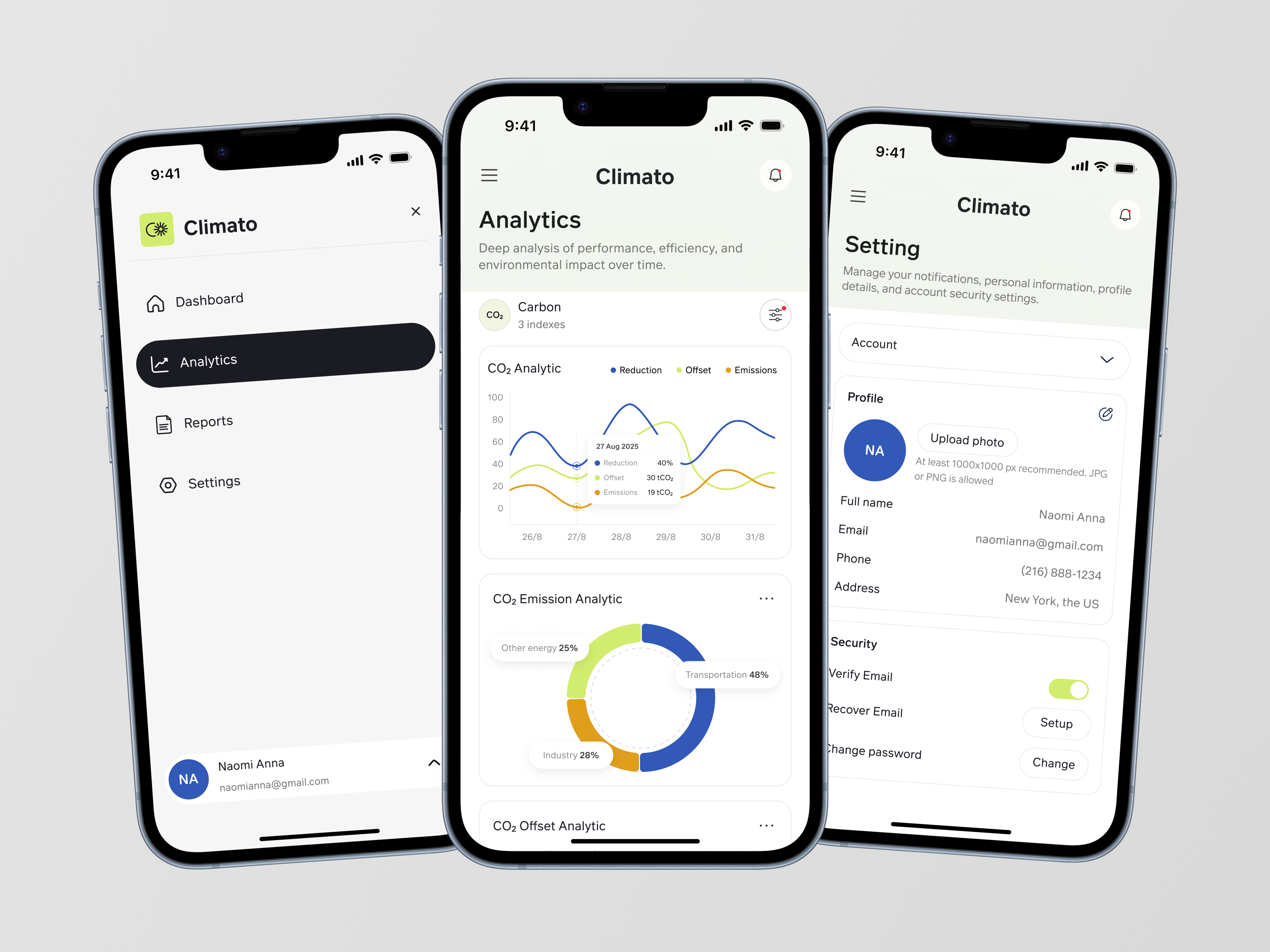 Climate Tech Dashboard - mobile responsive app climate creative dashboard graphic design mobile responsive mobille tech ui uiux