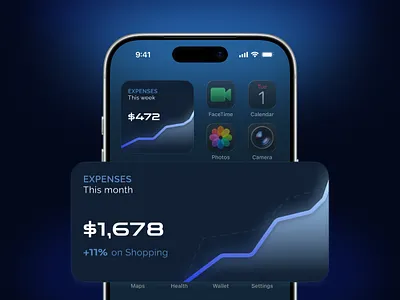 Finance Expenses Widget chart dashboard ui data expenses finance ui futuristic gradient ios ui widget