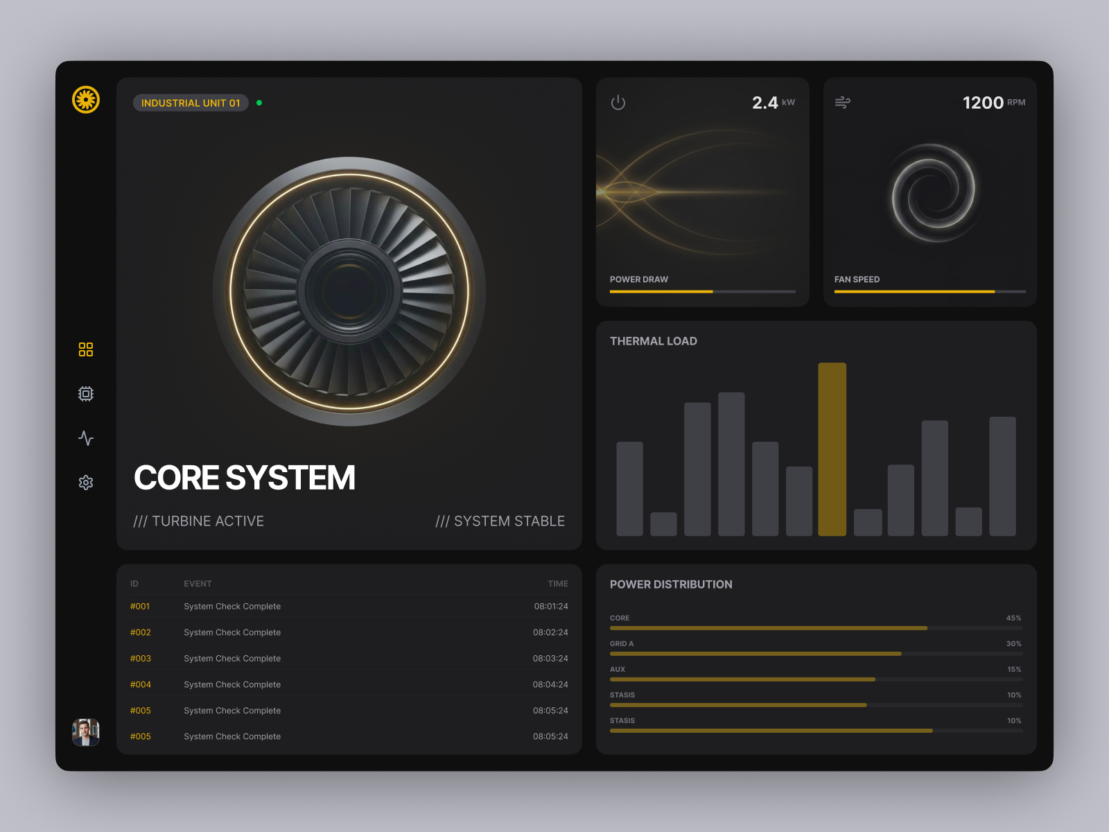 Industrial Turbine Monitoring Dashboard UI analytics dashboard control panel dark ui dashboard data visualization futuristic ui industrial dashboard interface design iot dashboard monitoring system product design saas dashboard system monitoring ui design ux ui