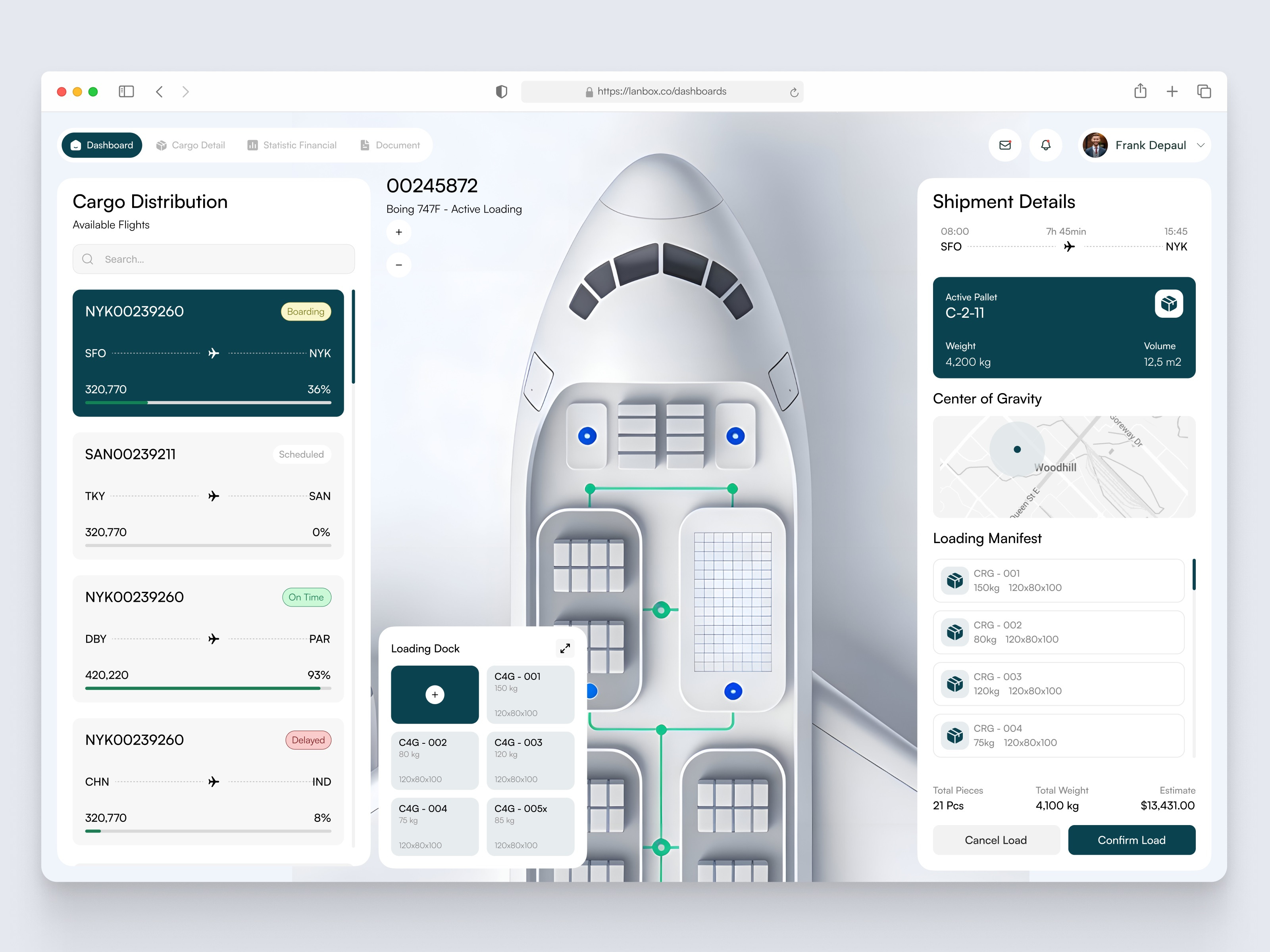 Example of Saa S Dashboard UI/UX Design For Growth