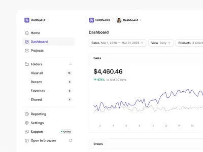 Dashboard — Untitled UI analytics dashboard product design sales ui design user interface
