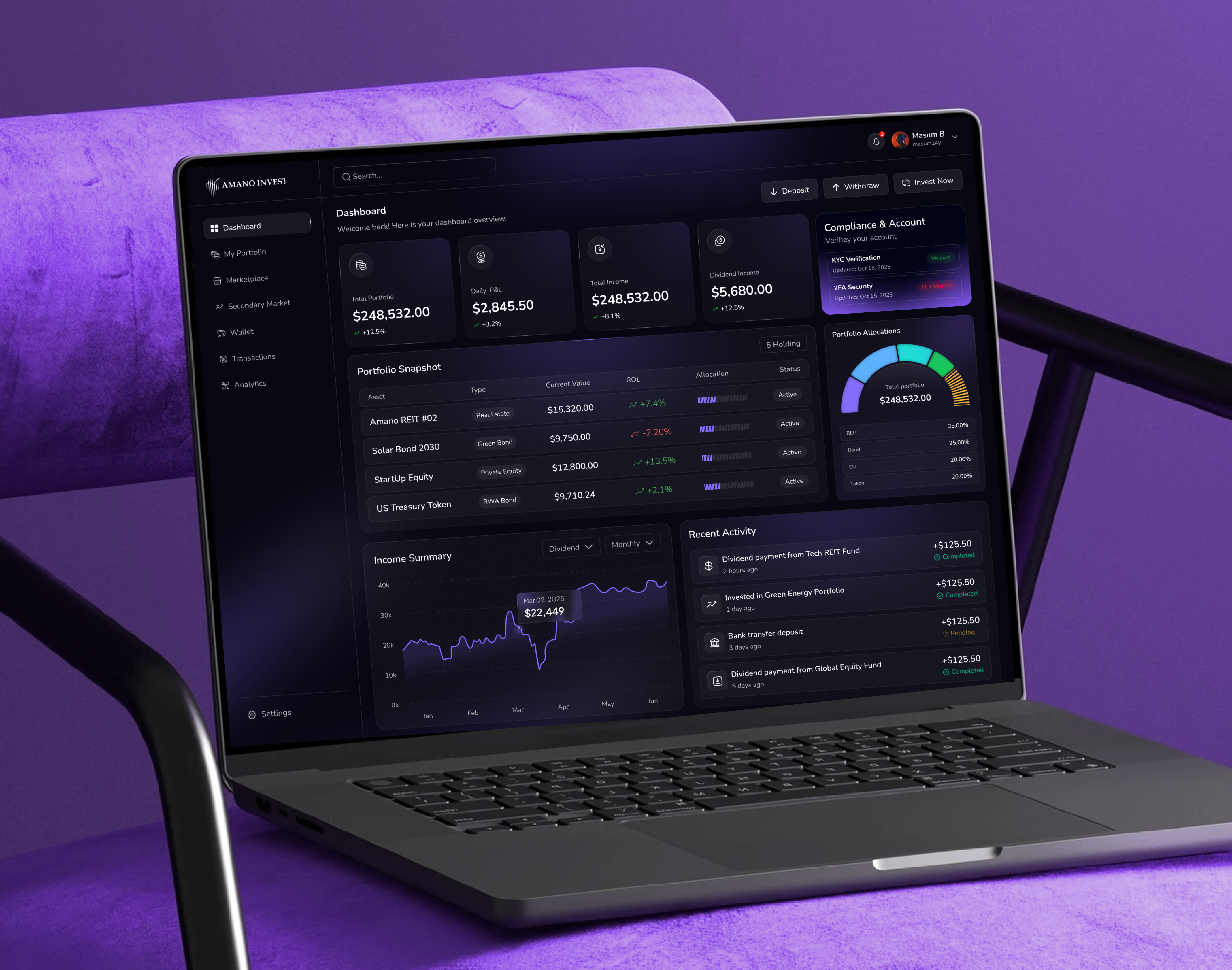 Investment Dashboard analytics crypto dashboard crypto investment dashboard crypto tokenisation dashboard finance finance app investment investment dashboard platform portfolio product design real world assets rwa dashboard statistics ui web app web design