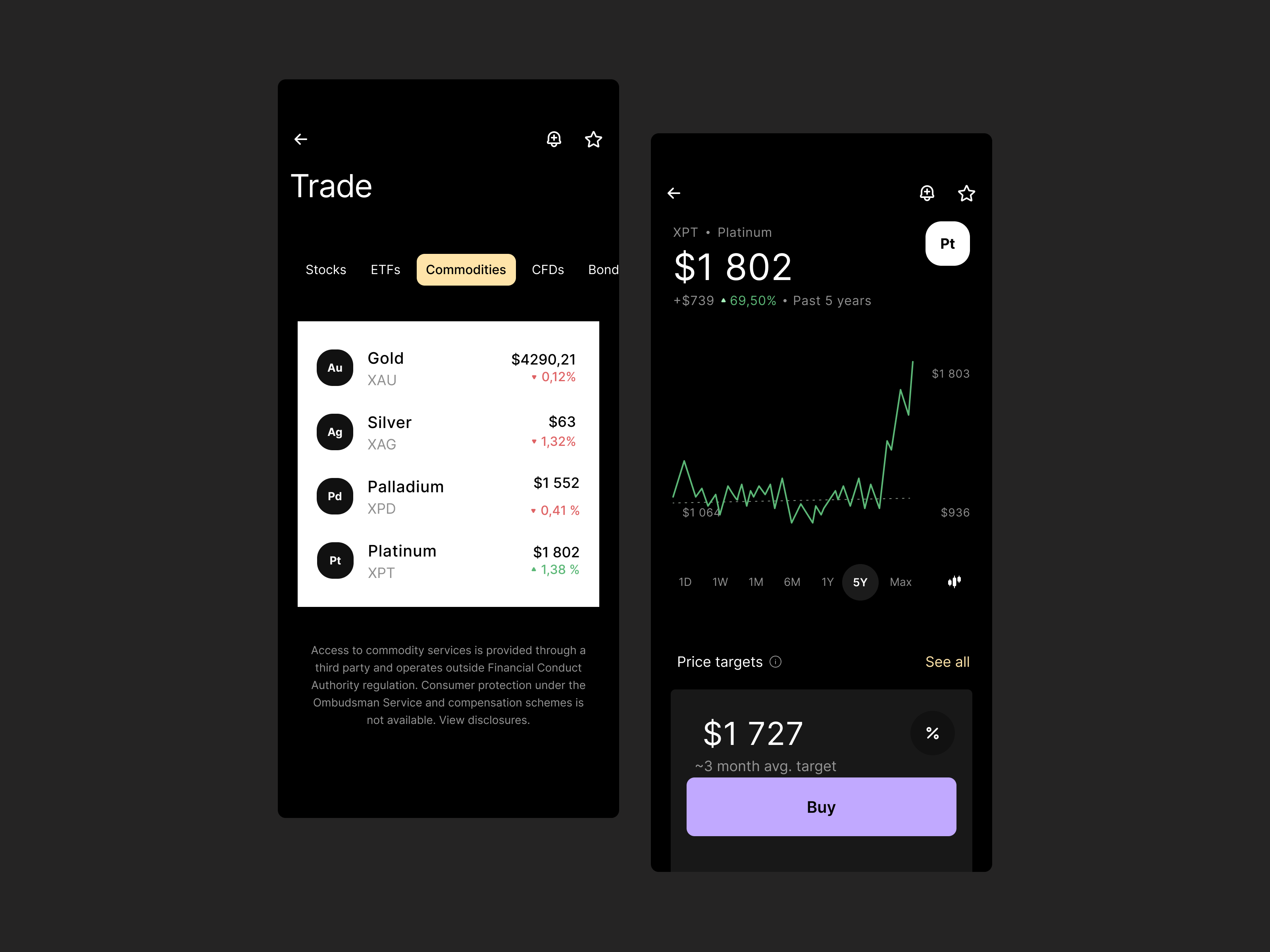 Investment app by Taras Migulko for Emote on Dribbble