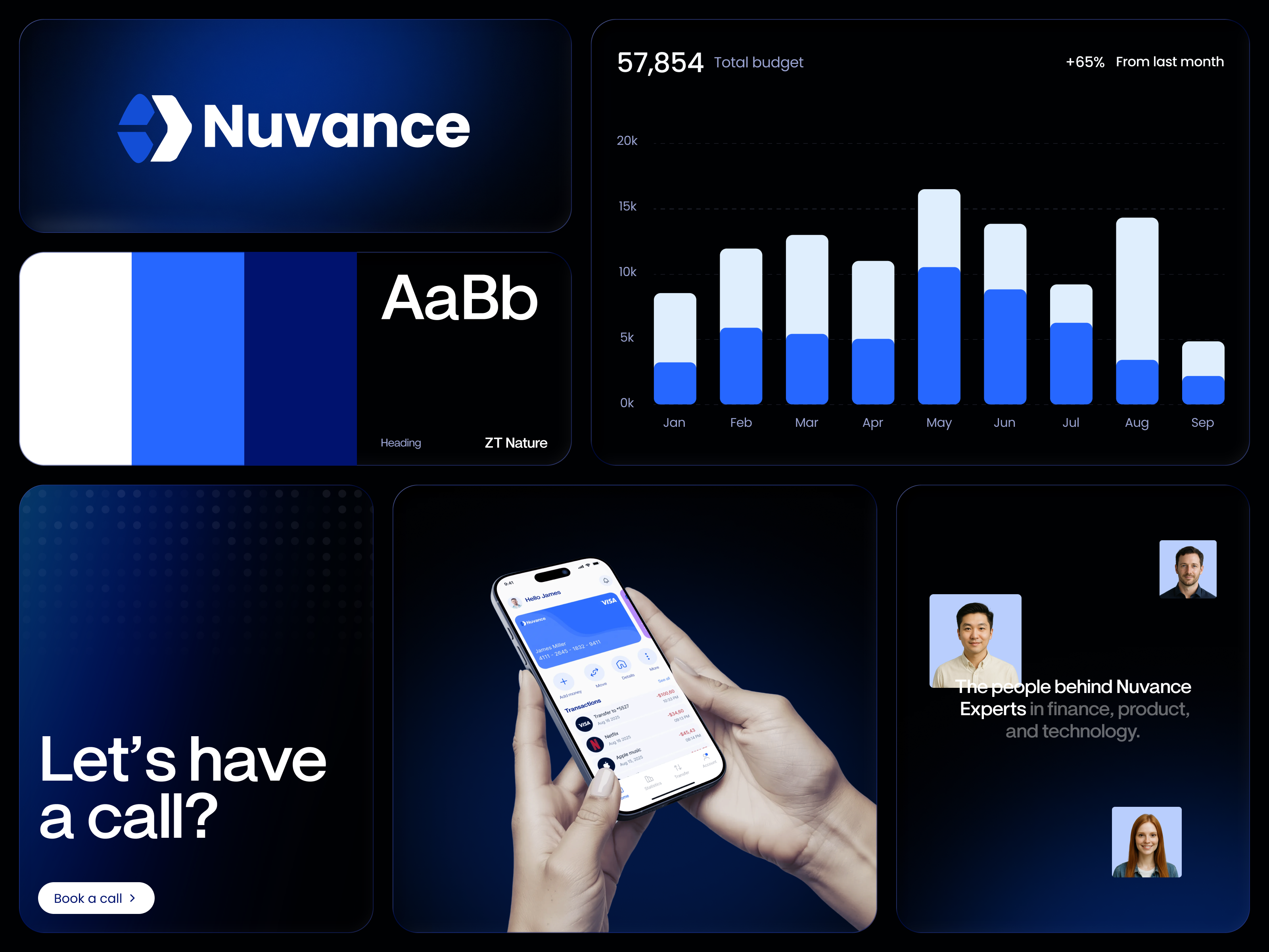 Branding for FinTech company: Logo, Colors, Brand identity animation banking design brand design brand guidelines branding design financial management fintech fintech design graphic design illustration landing page logo mockups ui webflow website