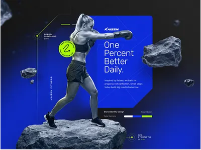 Kaizen Fitness Branding brandidentity branding concept fitness ui visualdesign