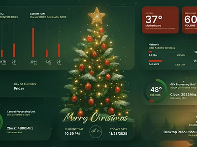 Christmas Tree Sensor Panel Theme christmas christmas tree computer festive hardware monitor hud merry christmas pc pc display seasonal sensor panel tree