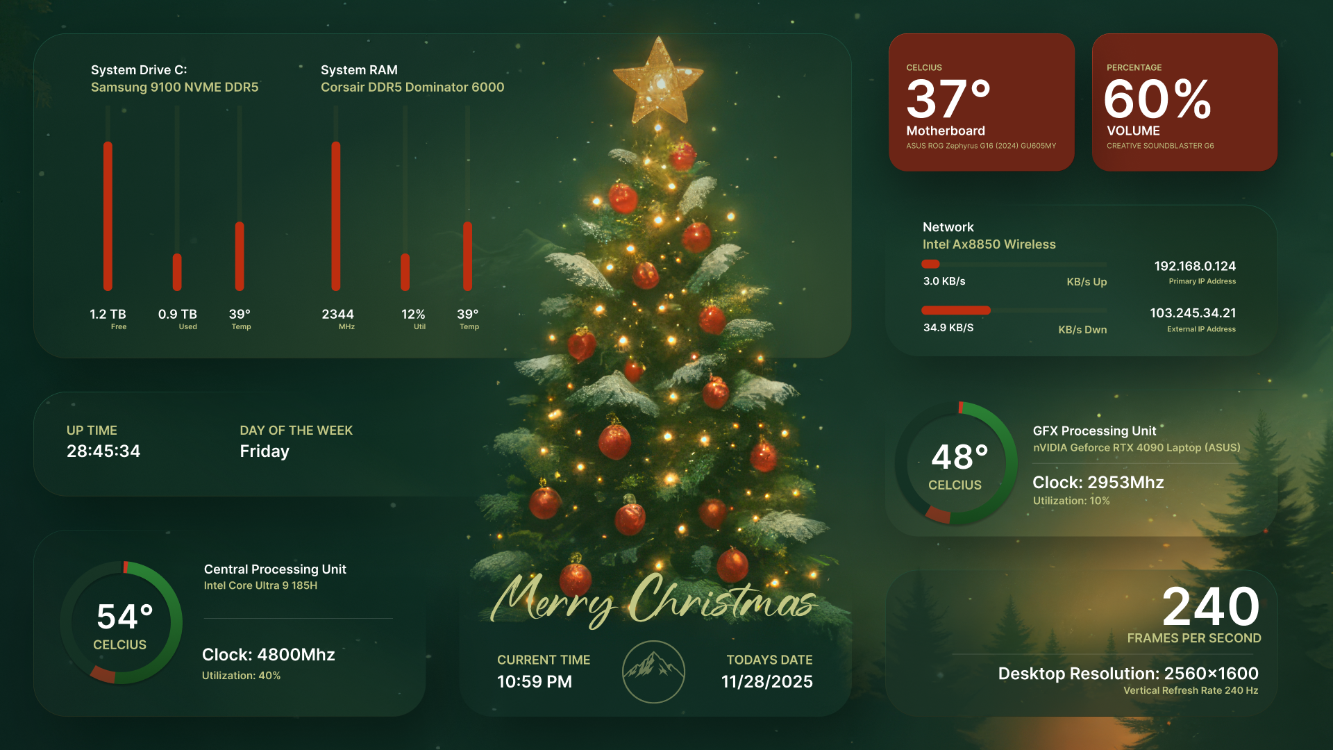 Christmas Tree Sensor Panel Theme