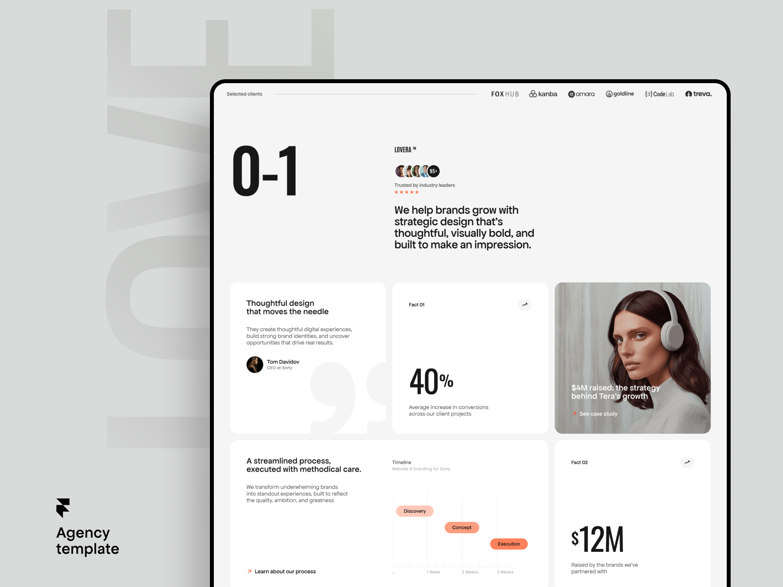 Example of Lovera — Design Agency Framer Template
