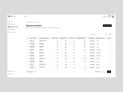 Data Table data table ui