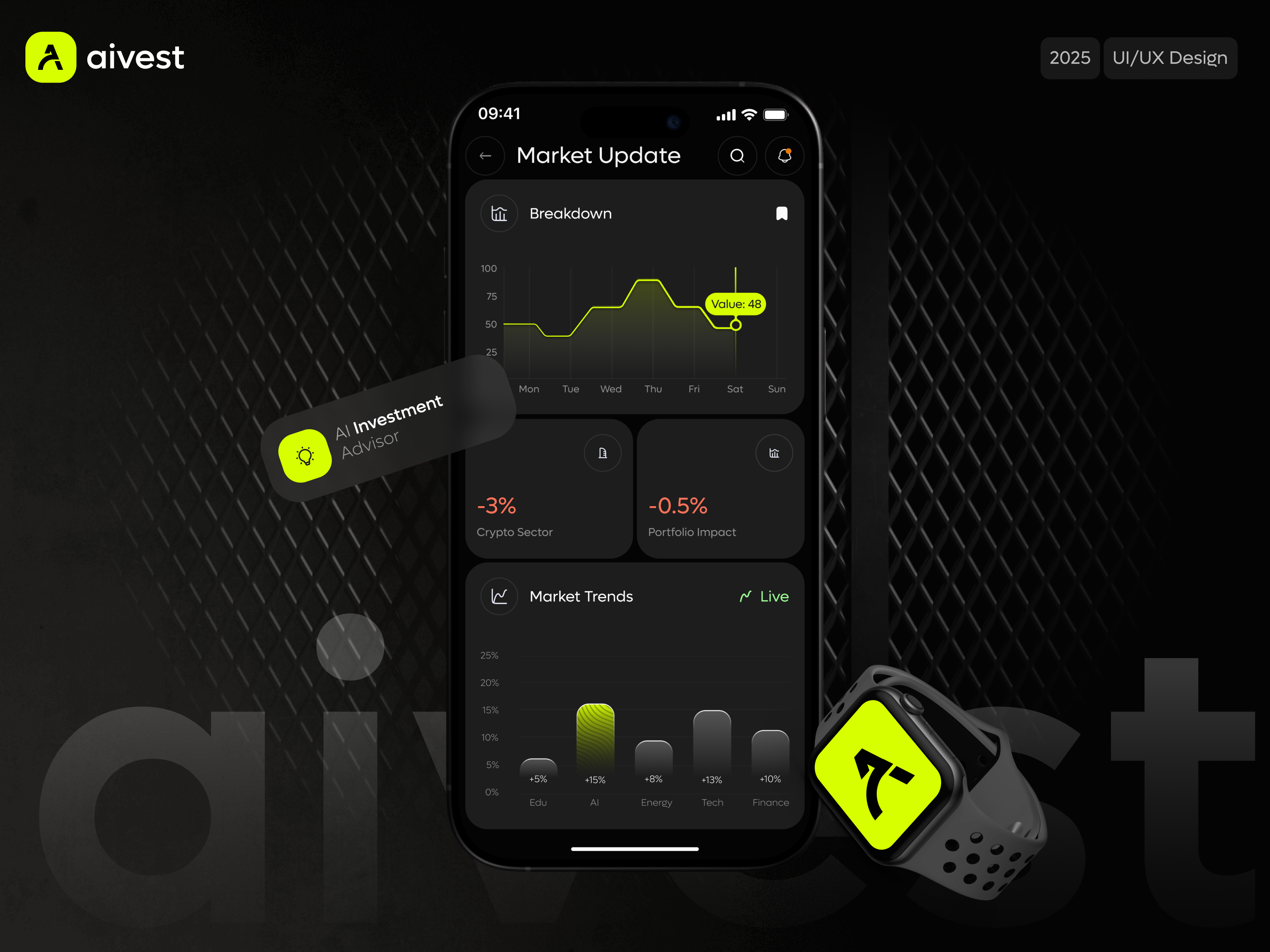 Aivest-AI Fintech Advisor Mobile App | Financial Assistance | UI account management ai ai assistant ai investment mobile app ai investment ux bank banking banking mobile app banking service chatgpt finance finance app fintech fintech mobile app fintech ui money trading