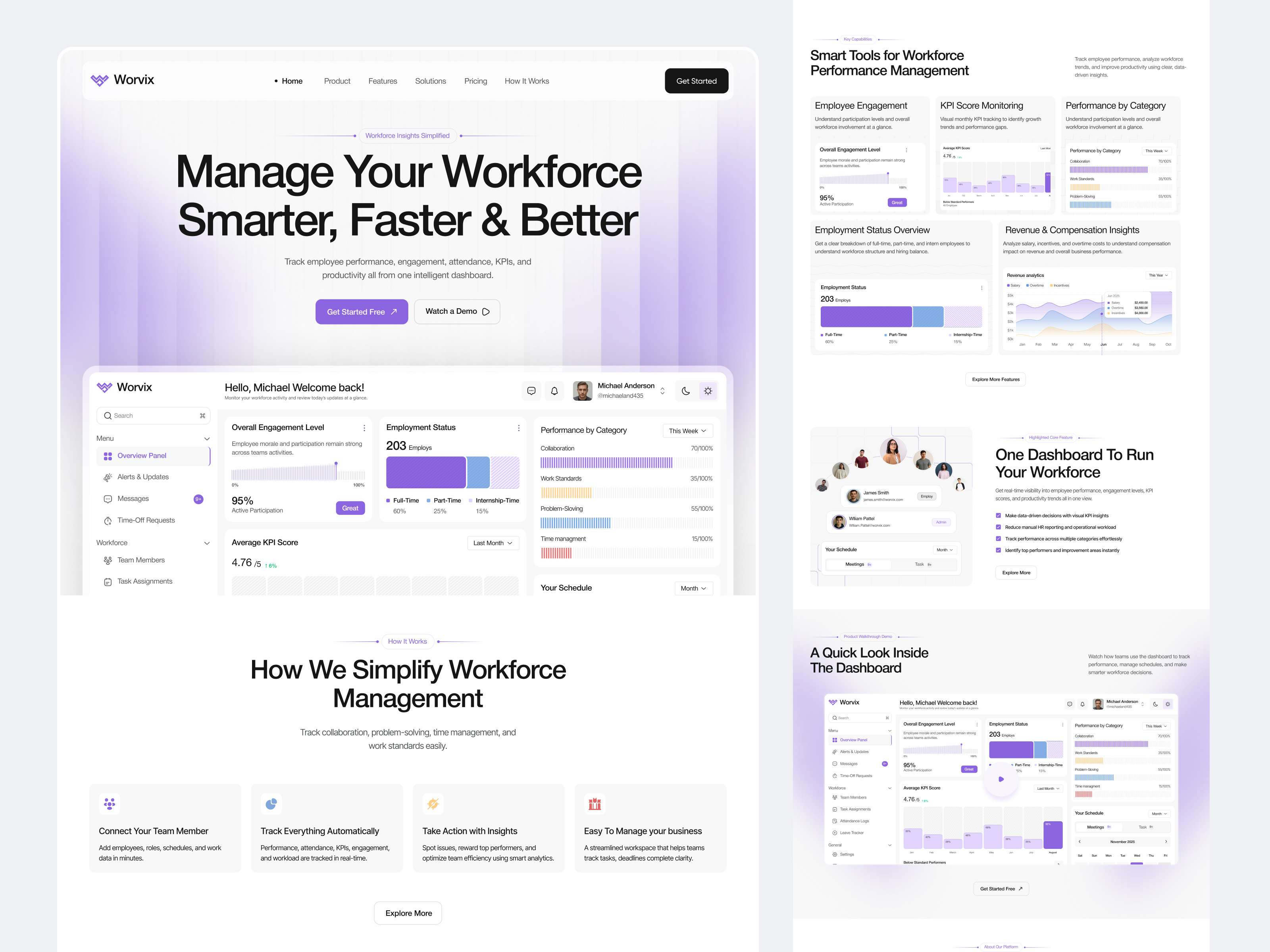 Example of Saas Landing Page