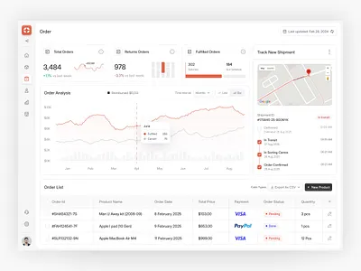 Alignify - Order Management Dashboard UI analytics dashboard dashboard design data visualization e commerce dashboard logistics tracking map integration order fulfillment order management product design real time tracking saas shipment tracking ui design user experience