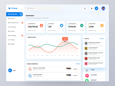 Flow up - Dashboard Design admin interface admin pannel analytics analytics app business dashboard design enterprise dashboard export falconthought saas subscription management table ui ux website