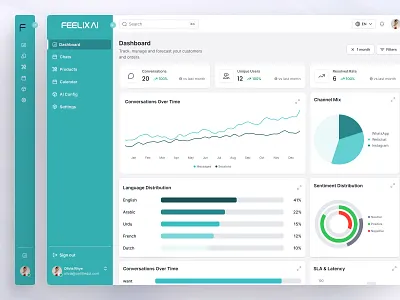 AI-Powered Inventory Management App admin panel ai ai dashboard design system inventory management minimal ui modern dashboard product design saas ui ux ux ui design