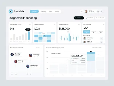 Medical Dashboard - Hospital Management appointment clinic dashboard dashboard design dental doctor health analytics health tech healthcare healthcare saas hospital management dashboard medical medical dashboard modern dashboard patient data saas dashboard ui ux design web app