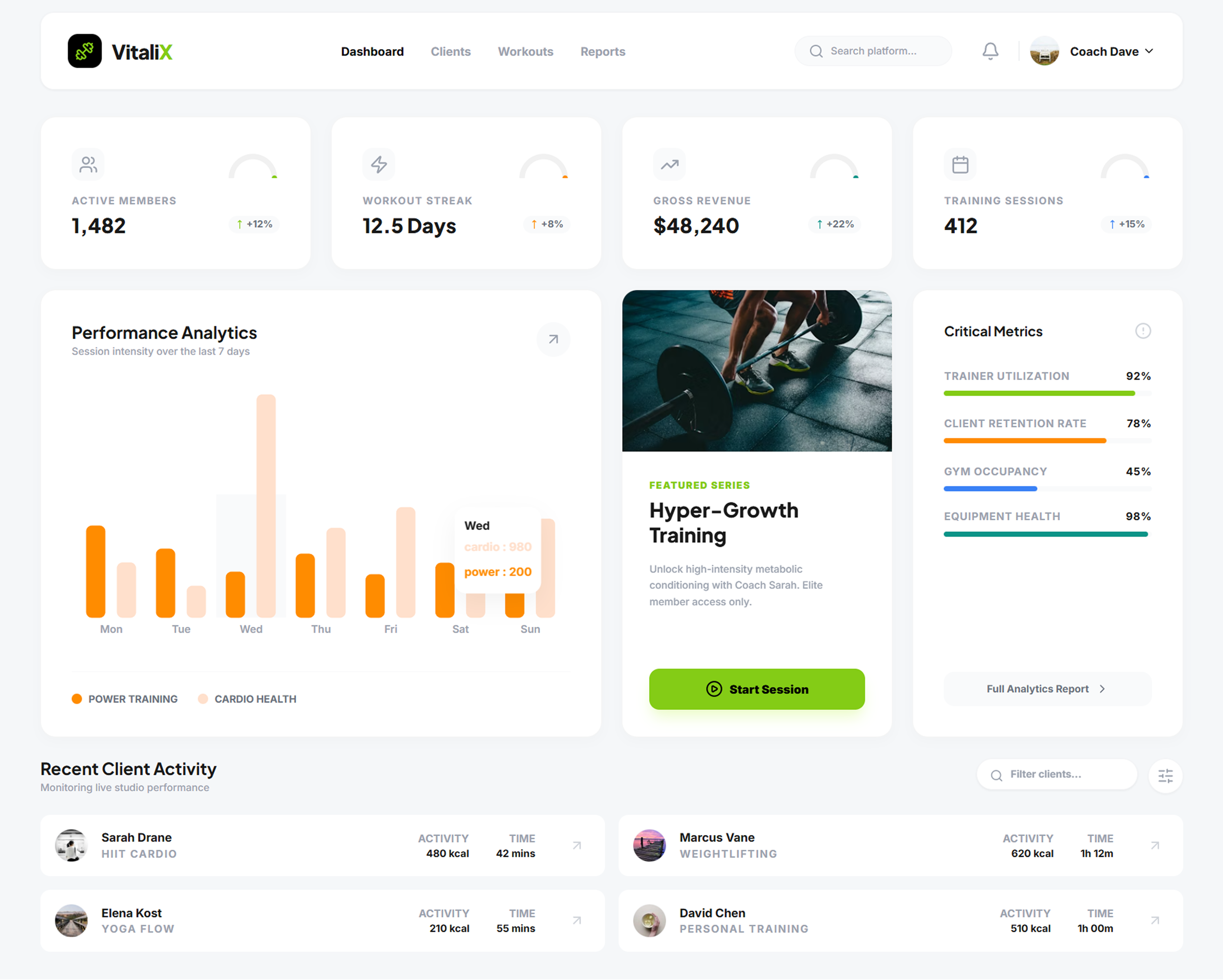 VitaliX — Fitness Management Dashboard branding cleandesign creative concept dashboarddesign datavisualization design designinspiration figmadesign fitnessapp gymmanagement healthtech minimalistui productdesign saas ui uiux user interface userinterface web design webdesign