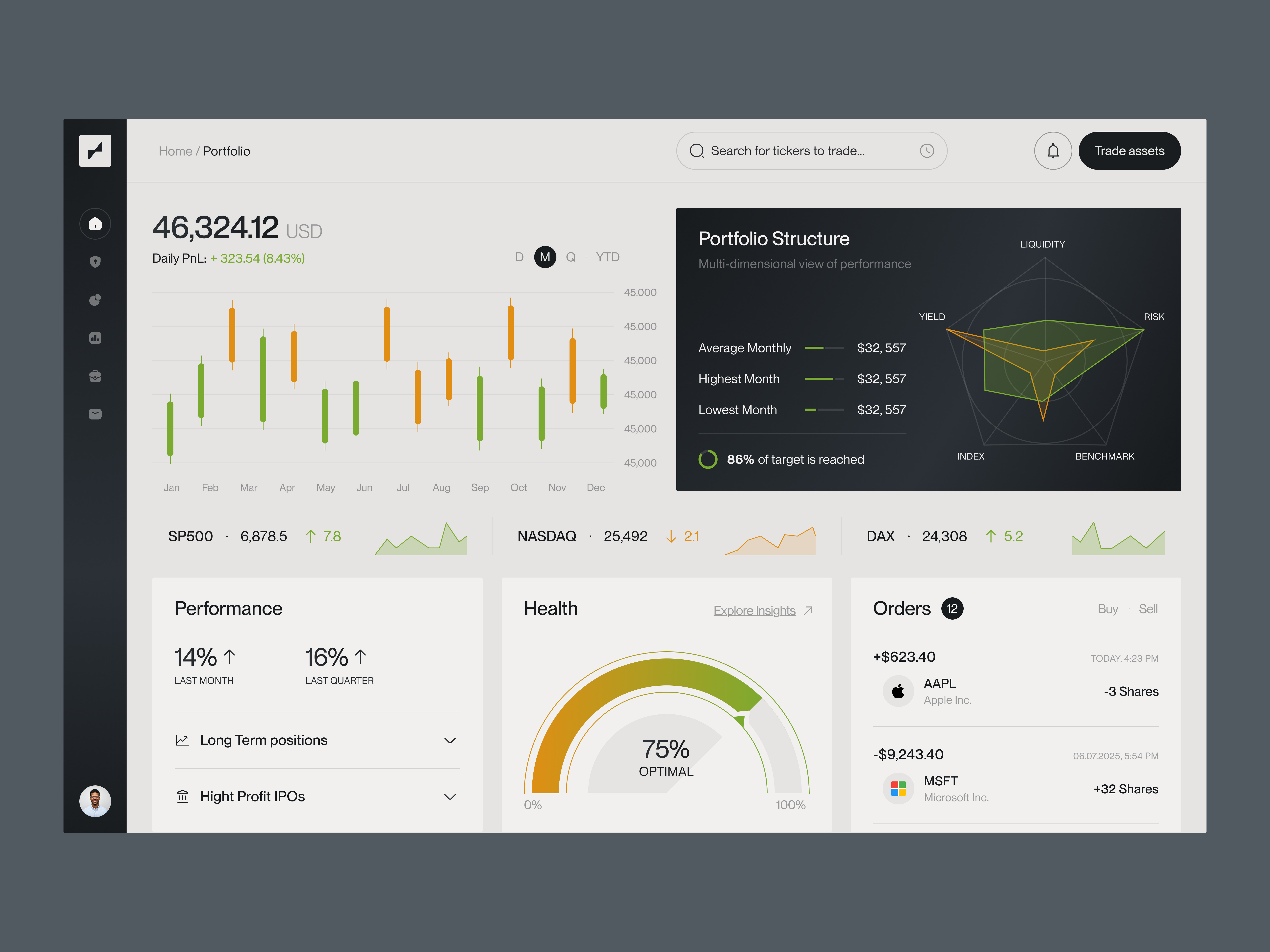 Investment Portfolio Analytics Dashboard analytics analytics ui dark ui dashboard data visualization design finance dashboard finance ui financial analytics fintech fintech ui investment app investment dashboard saas dashboard trading dashboard ui ui design ux design uxui web dashboard