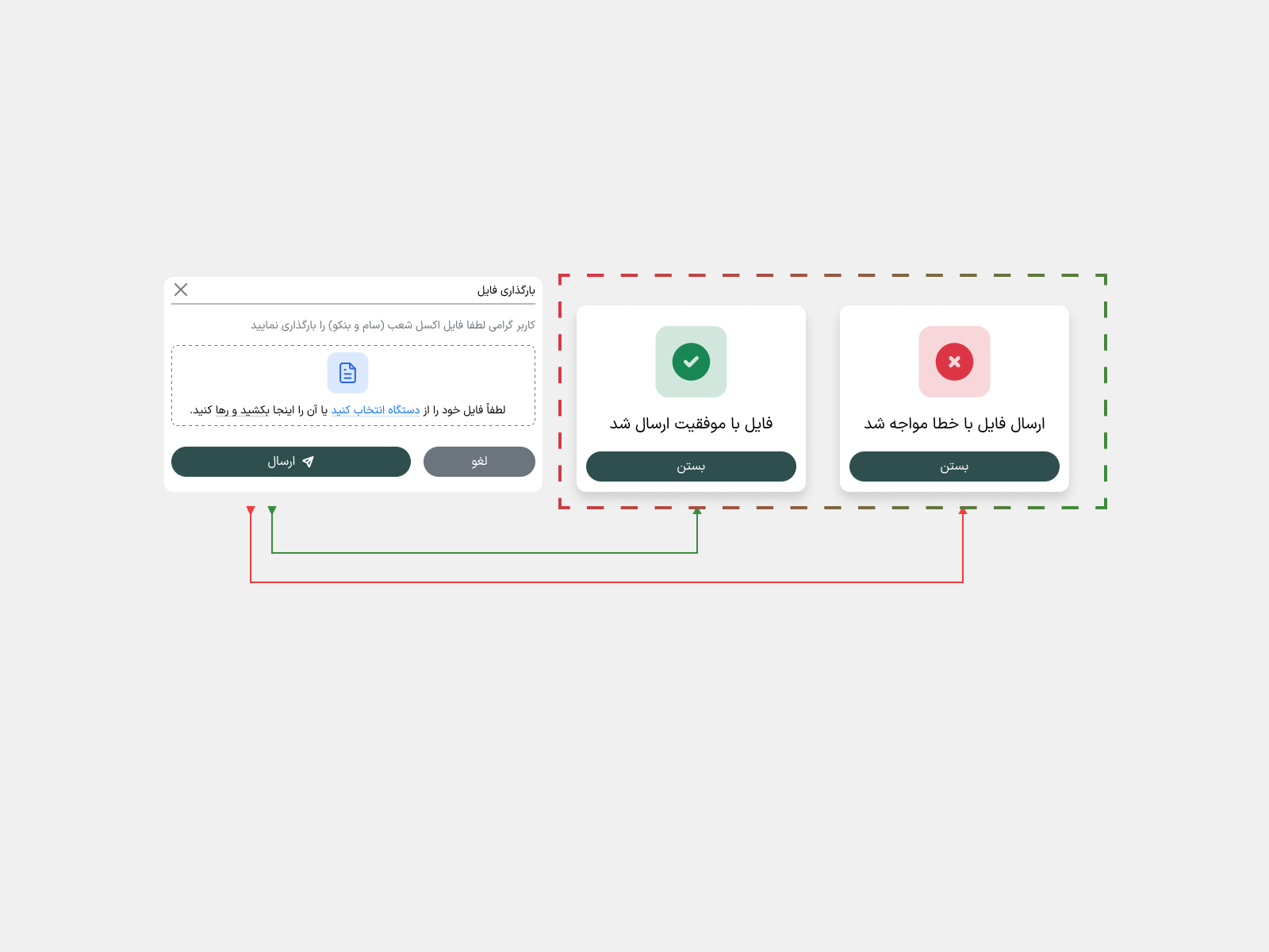 upload file manager branding modal parastoomajidi product designer product owner sanandaj ui upload file manager ux uxsanandaj ایران سنندج پرستو مجیدی کردستان