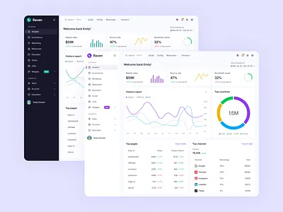 Admin Dashboard UI Kit - Multiple Color Options, Dark Mode & RTL admin dashboard ui admin dashboard ui cards analytics admin charts dark admin ui responsive admin dashboard rtl admin ui tailwindcss