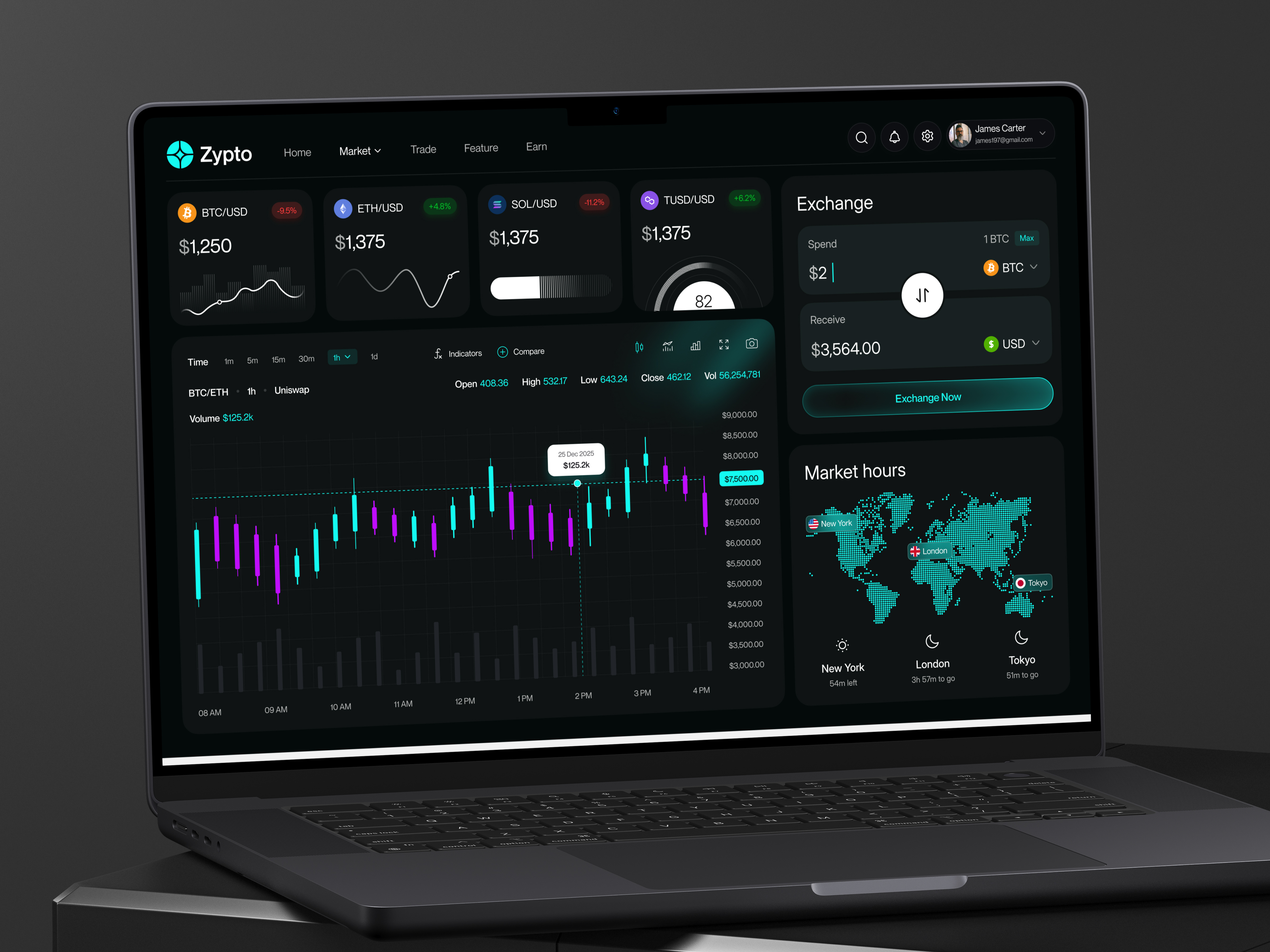 Example of Crypto Trading Platform UI/UX Design