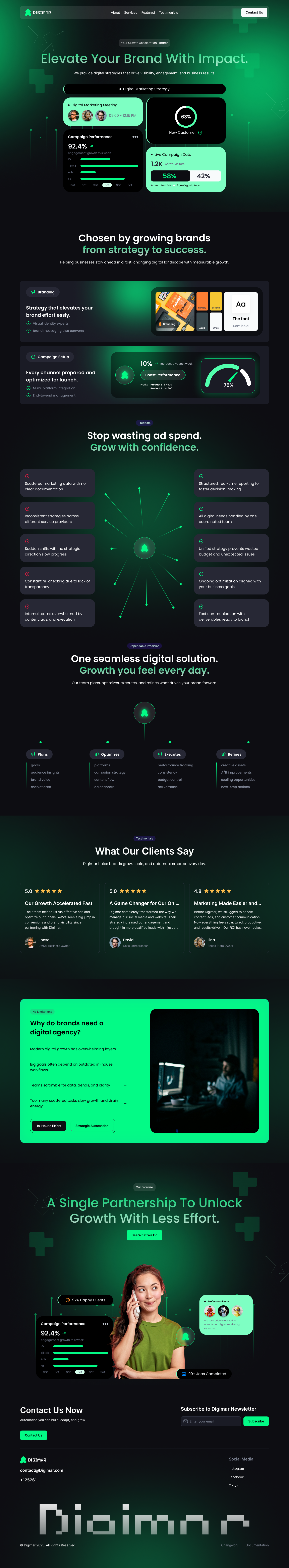 Professional Plumber Website Design Demo by HyderHub Web Services