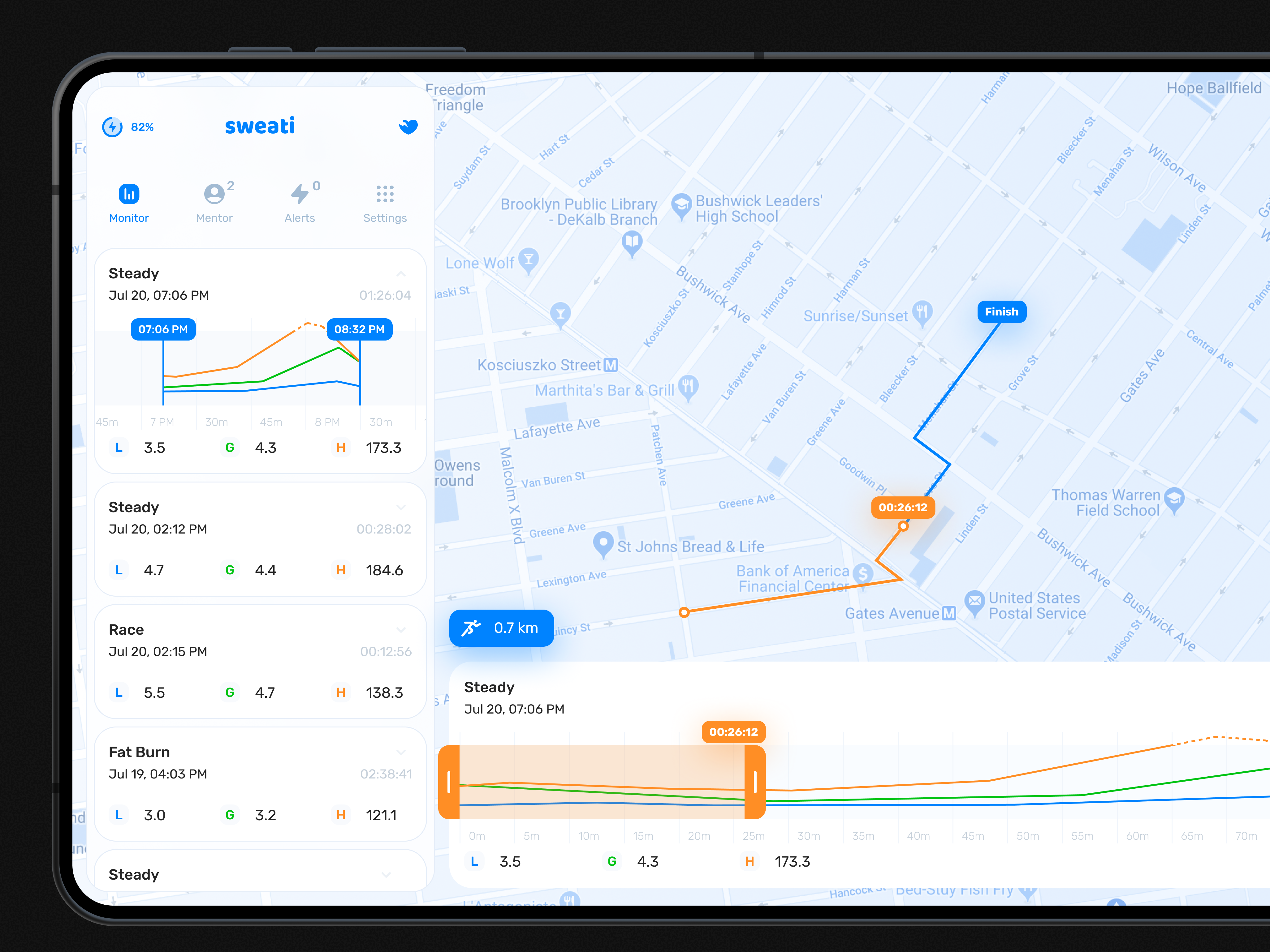 2019, Sweati app sport ui ux