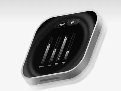 Audio Interface dashboard figma illustration interface music product ui ux visualisation widget