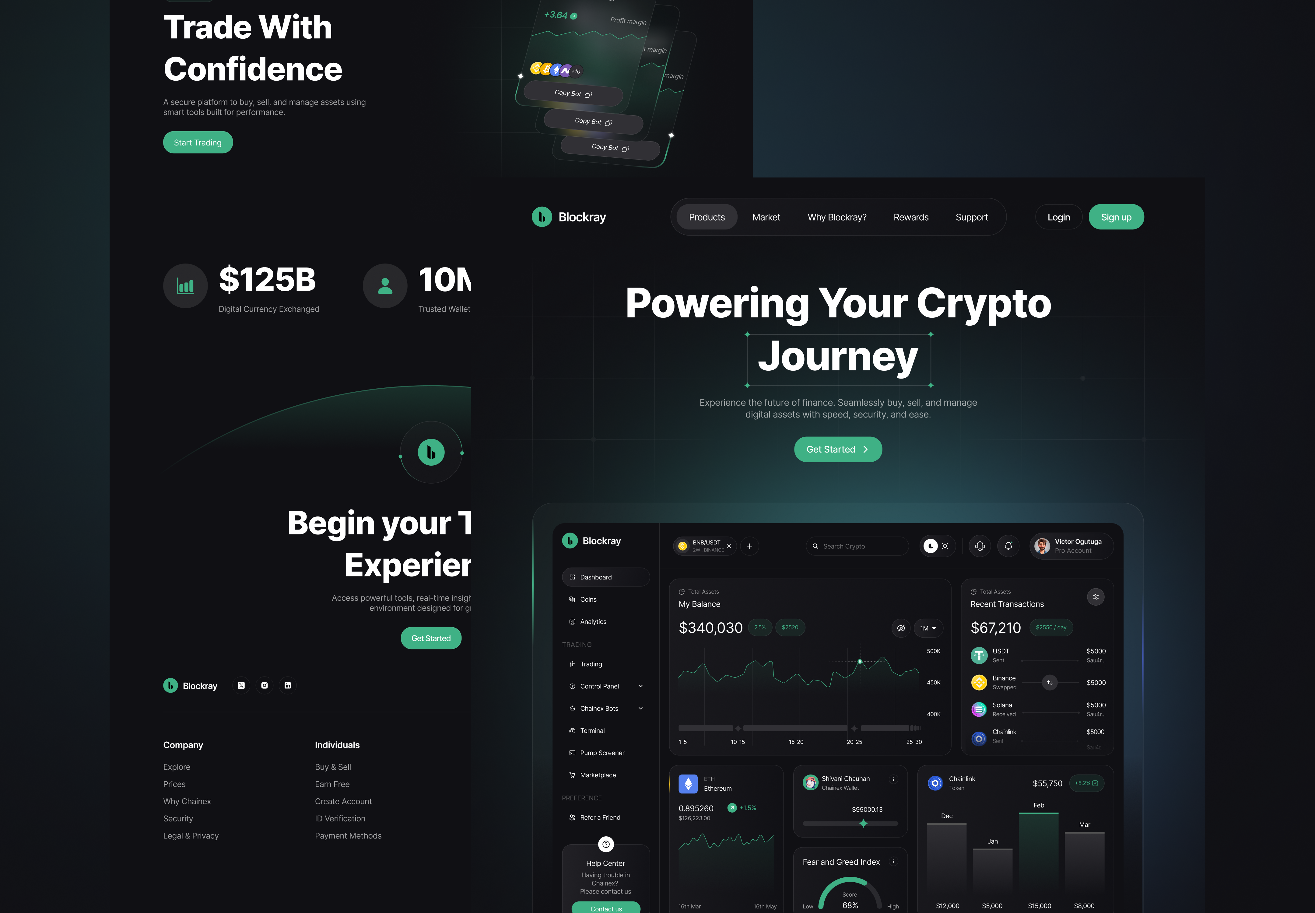 Blockray - Modern Crypto Website crypto dashboard design figma fintech product design saas ui design web design