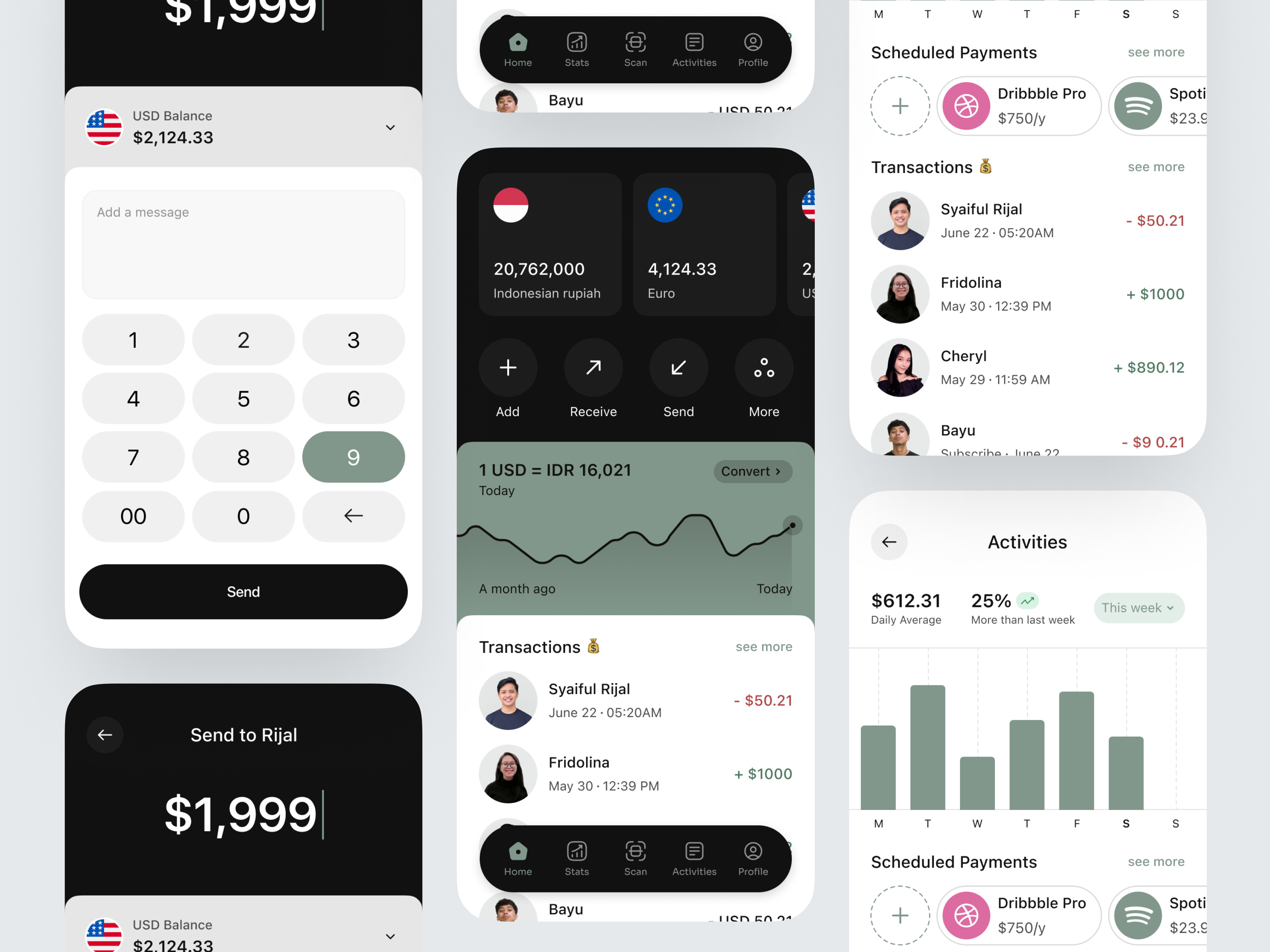 Fintech Mobile App By Rijal ☘️ For Caraka On Dribbble 3044