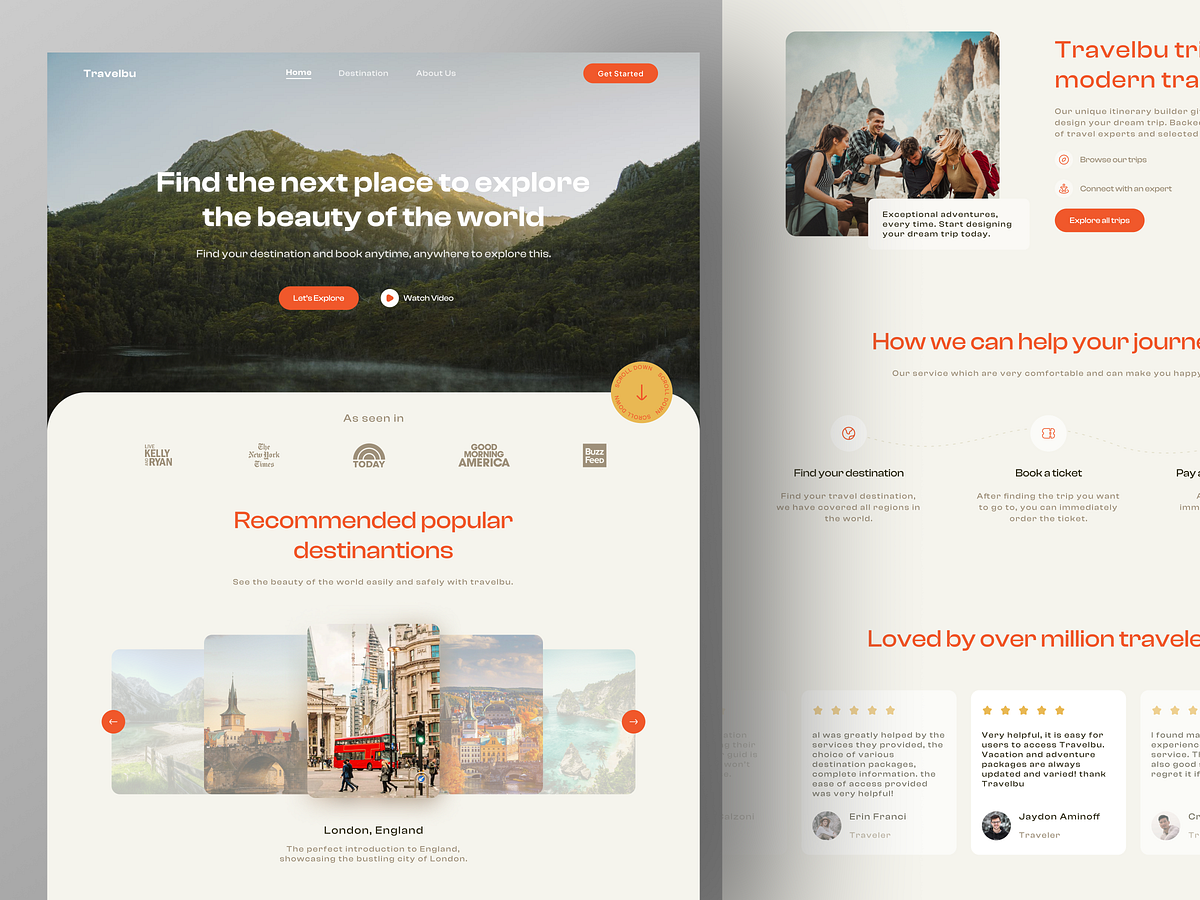 Browse thousands of UX Journey images for design inspiration | Dribbble