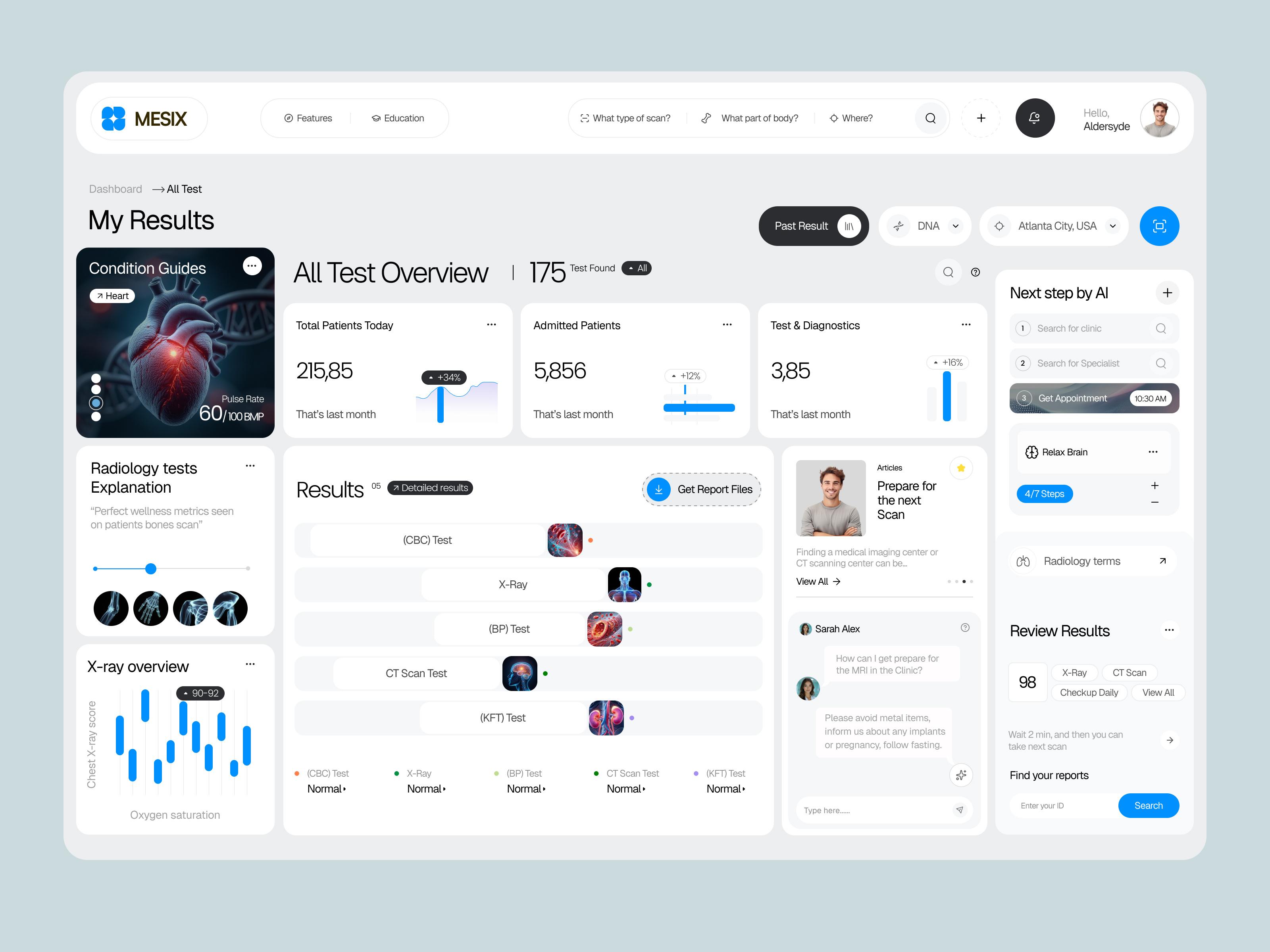 MESAI Medical Analytics Dashboard – Patient Data & Test Insights admin dashboard analytics ui clinical analytics dashboard design data visualization health monitoring health tech healthcare analytics healthcare design medical reporting medical ui patient management product design sayedur06 ui ux design web app design