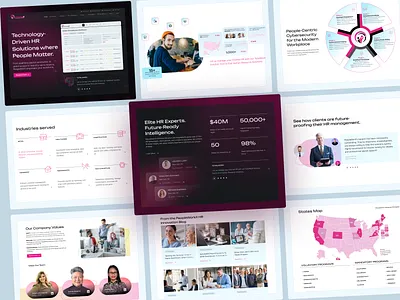 Peopleworkx.com Rebranding Ui/Ux Design and Development branding cms custom design freelance freelancer hr illustration interactive jobportal map presentation rebranding ui ui ux userexperience web development webflow website website design wordpress