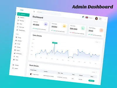 E-Commerce Admin Dashboard UI/UX Design admin analytics crm dashboard data ecommerce figma finance interface management minimal modern panel saas sales store uiux users ux web