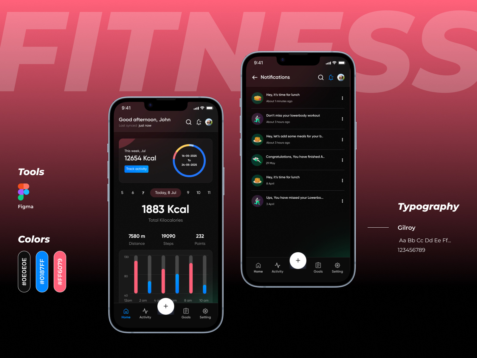 Example of UI/UX Design For Mobile Apps