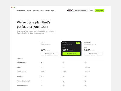 Pricing — Untitled UI b2b pricing pricing card pricing table saas web design