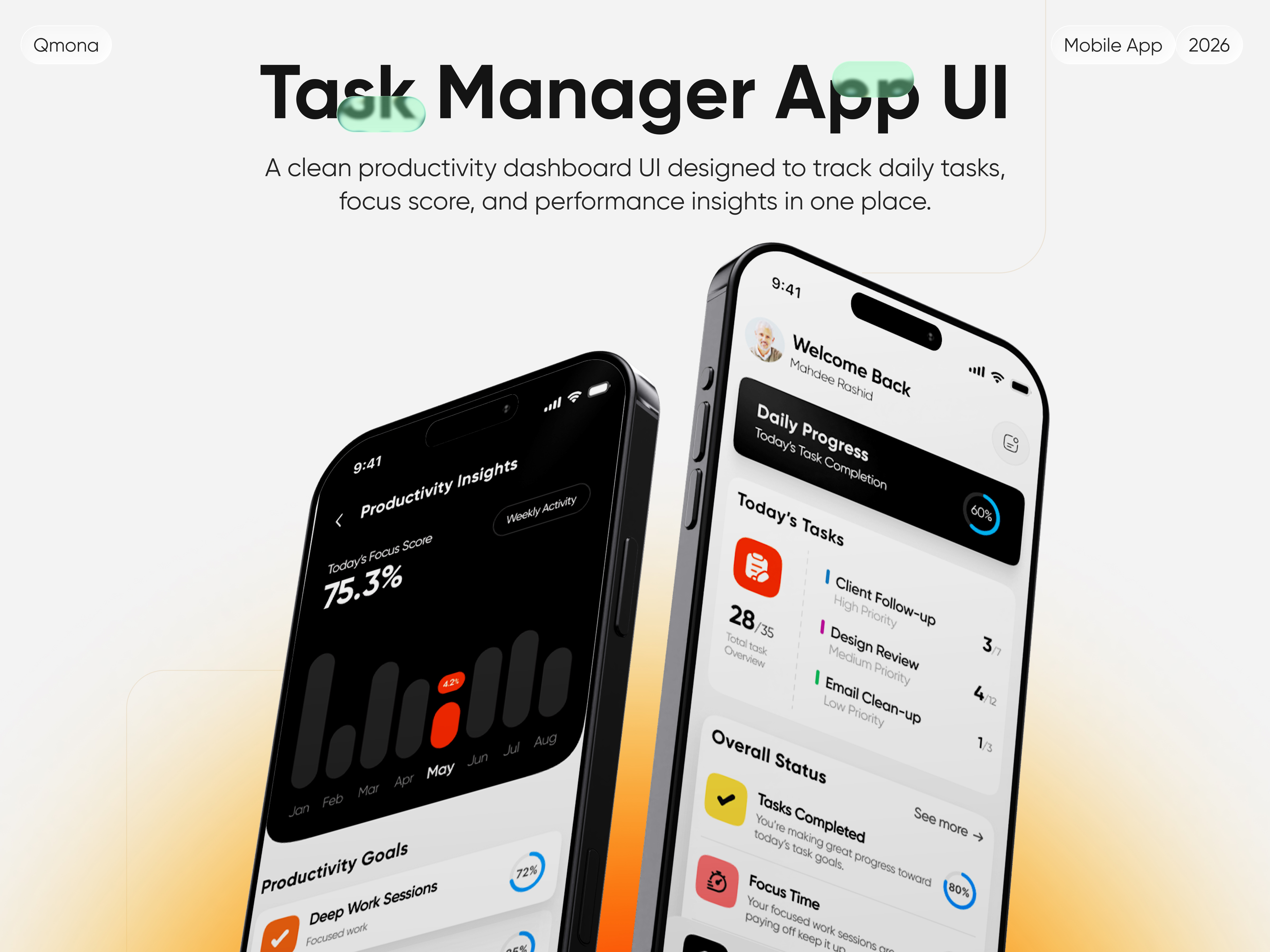 Task Manager App UI - Analytics analytics app app ui apple ui design daily task dashboard login design ios landing page mobile app task task management ui ui design ux