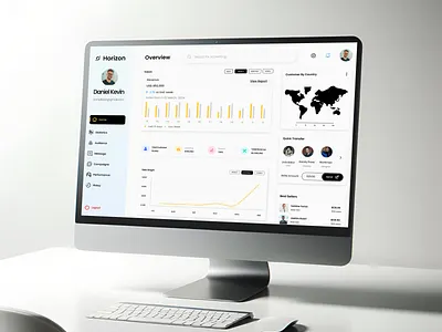 Business Analytics Dashboard UI Design 3dui business analytics dashbord dashbord design dashbord ui graphic design modern ui saas design trending trending ui ui ux website design