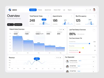 Medical Dashboard analytics ui clinical analytics clinical data dashboard design health monitoring healthcare analytics healthcare dashboard hospital dashboard medical analytics medical dashboard medical reporting patient management product design sayedur06 ui ux design web app design
