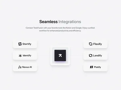 Integrations design framer framer ui integration section integrations integrations section light mode ui ui design web web design web ui