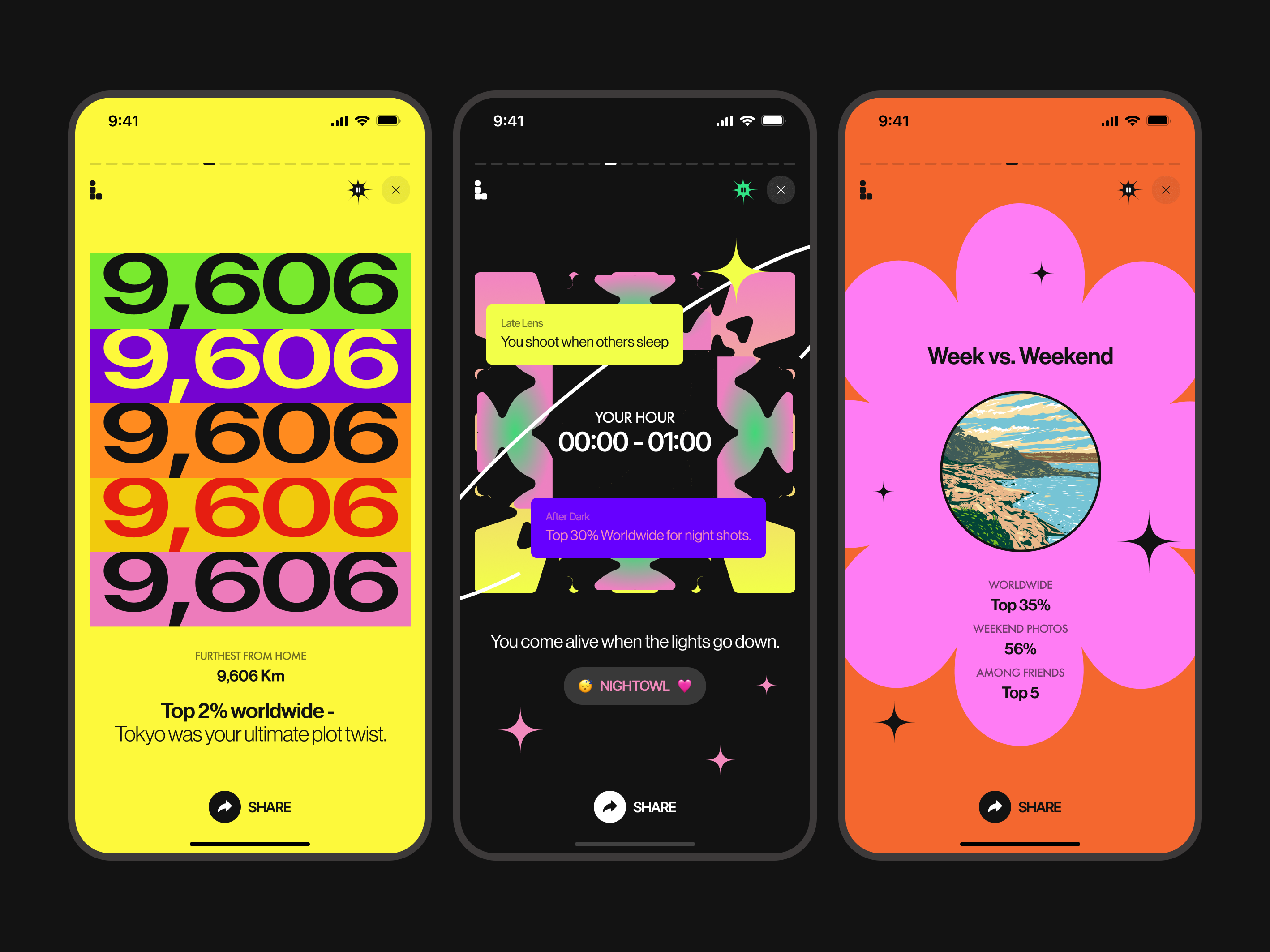 Social Memory Mobile App android app design bright colors design concept digital memories emotional design freelancer ios memory app mobile app design mobile experience product product design social app ui ui inspiration ux visual storytelling